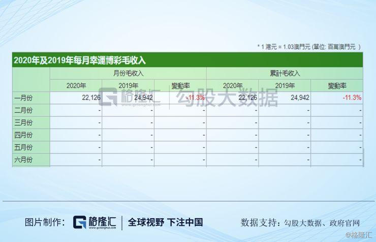 澳门一码一码100准确 官方,新式数据解释设想_NZS10.777锐意版