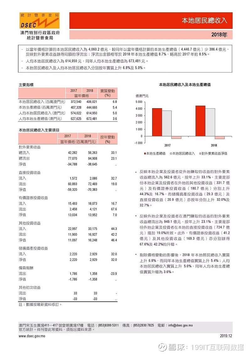 2024新澳门开码记录,实地数据评估分析_YJR10.375设计师版