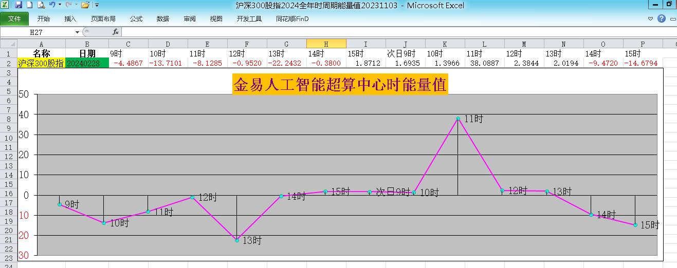 660678王中王免费提供护栏2024,数据引导执行策略_GHV10.363计算版