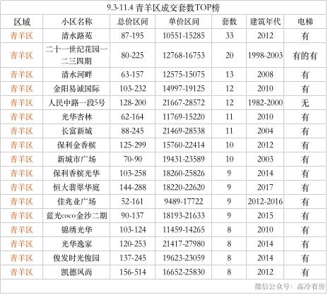 百仁公园最新进展,百仁公园最新进展，一步步了解建设进展与体验提升指南