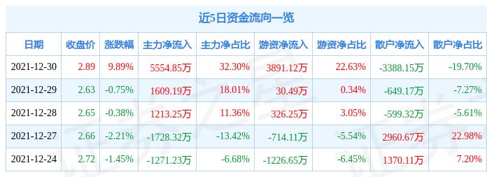 华闻传媒最新动态，学习变化助力自信与梦想实现之路