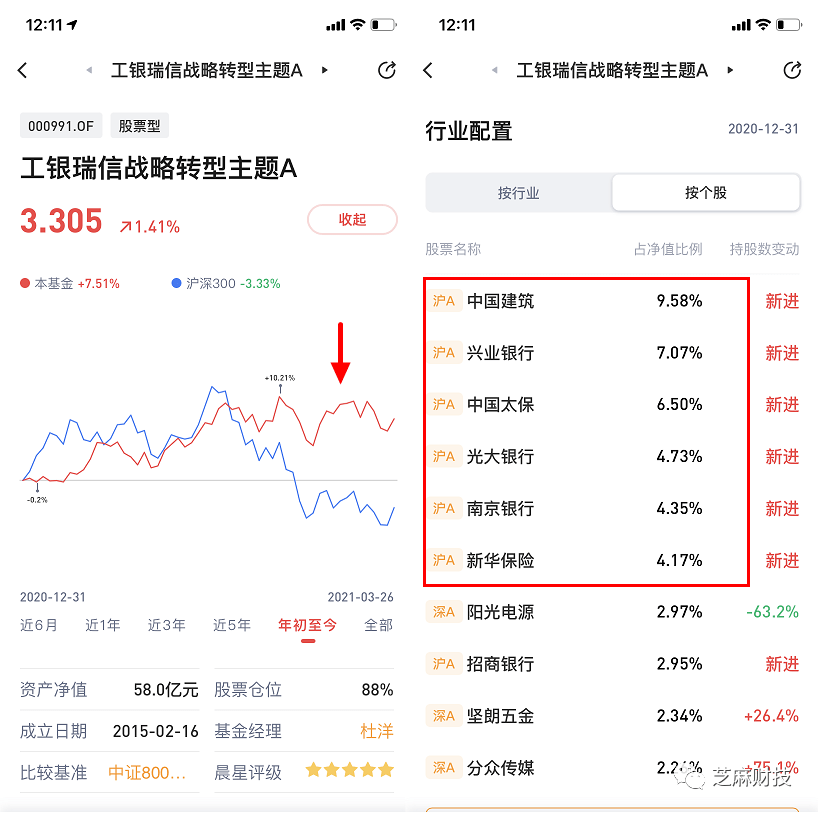 今日揭秘，000991基金净值与心灵的自然美景之旅