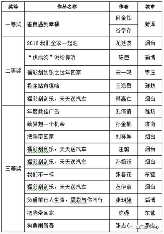 2024天天彩正版资料大全准确资料,高速应对逻辑_SXO47.394教育版