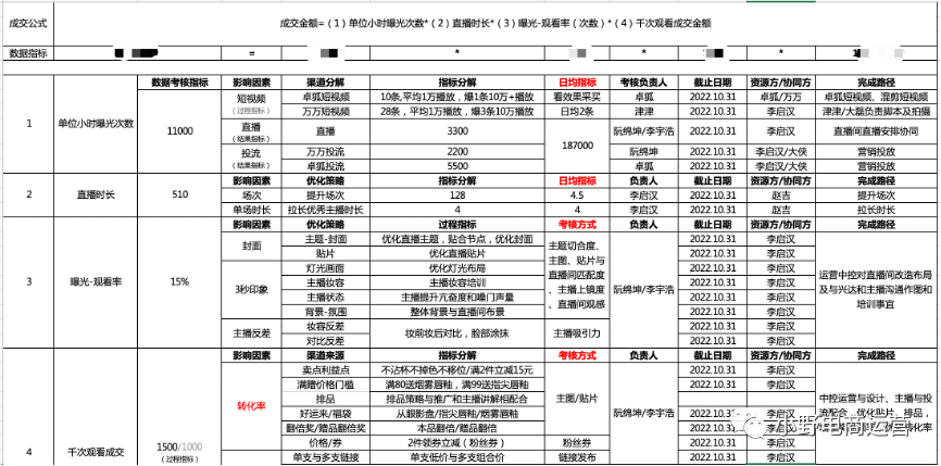 澳门每天开奖直播,数据指导策略规划_HKS85.206装饰版