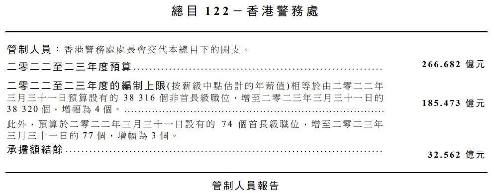 香港2024正版免费资料,专业调查具体解析_GRI83.327确认版