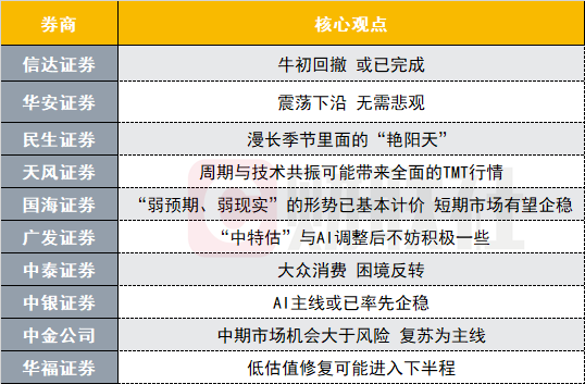 2024今晚香港开特马开什么,实际确凿数据解析统计_ZSG83.835无线版