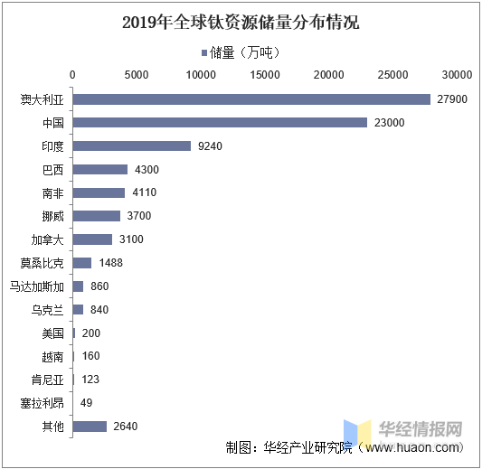 2024年12月 第795页