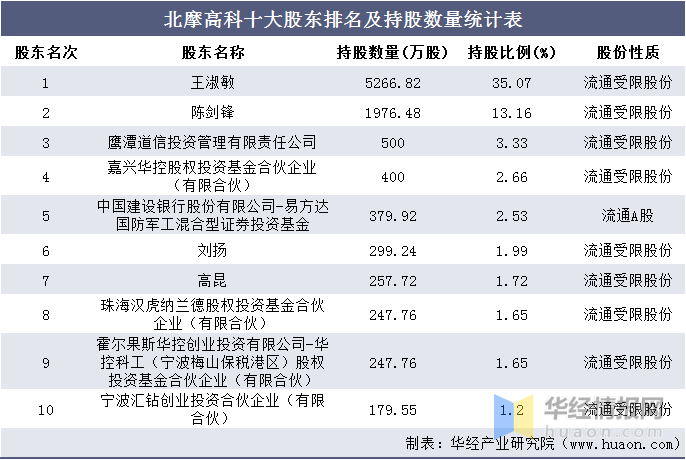 新澳门精资科天天大全,实际确凿数据解析统计_TTX85.864精装版