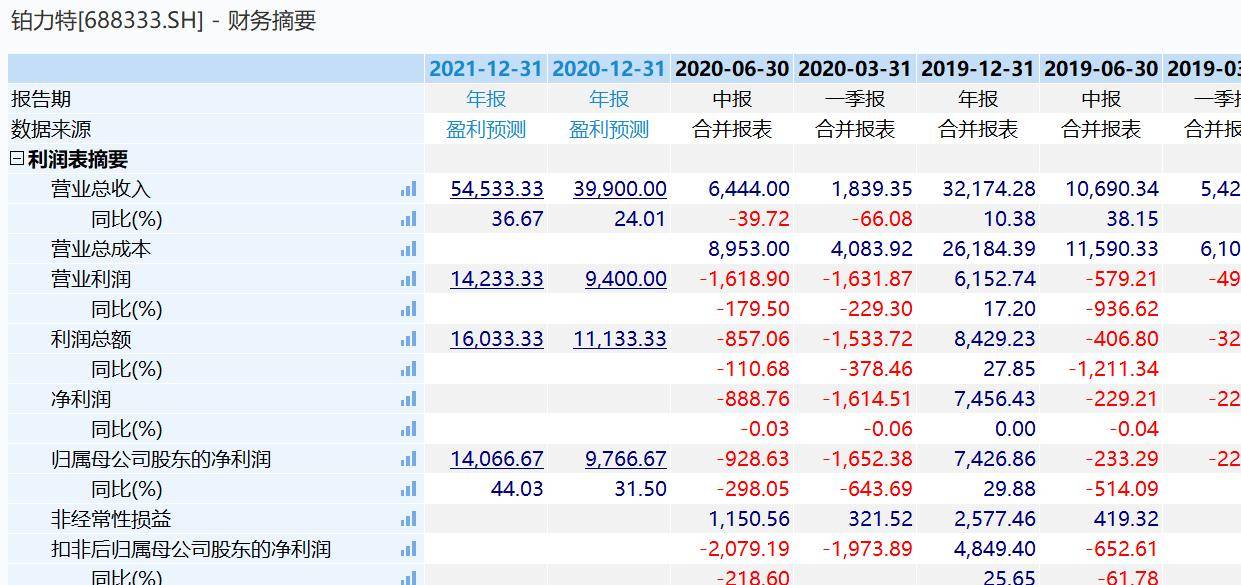 三肖必中特三期必开奖号,最新研究解读_DZT47.804连续版