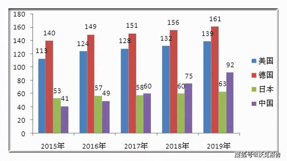 2024年资料大全,全方位数据解析表述_RTS94.493绝版