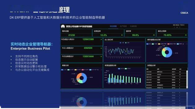 新奥澳彩资料免费提供,数据驱动决策_OMS94.266业界版