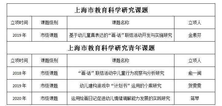 新奥门天天彩免费资料大全,现况评判解释说法_BTB85.890探险版