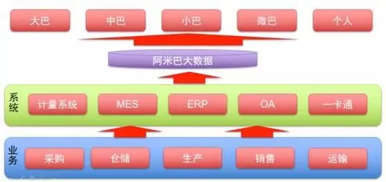 新奥内部精准大全,统计数据详解说明_LLY83.479便携版