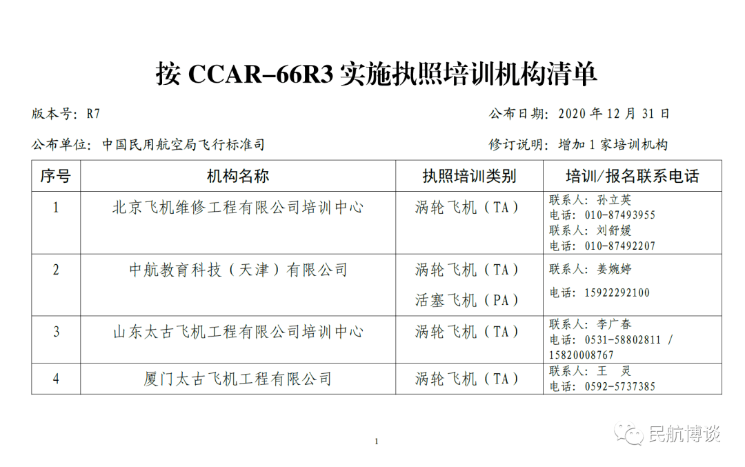 广东二站4796cc,操作实践评估_JSV85.821清晰版