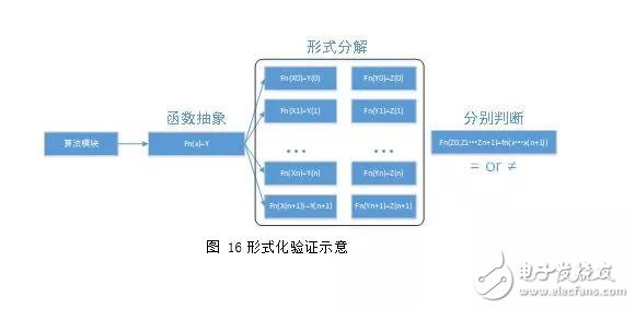 席展辉 第3页