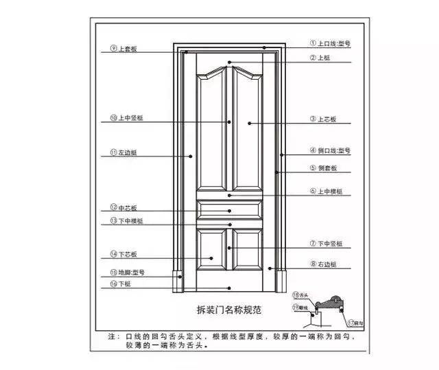 新门内部资料精准大全,详细数据解读_HXZ85.700外观版