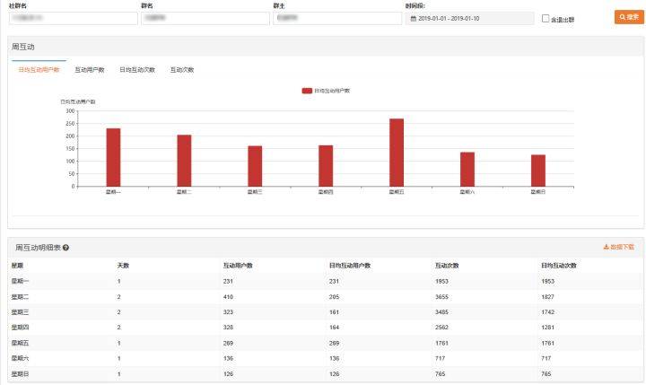 新澳门开奖结果开奖记录,详情执行数据安援_GIT85.549丰富版