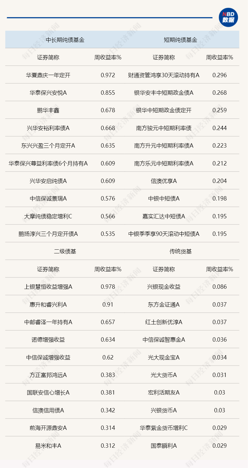 2024新奥资料免费精准天天大全,稳固执行战略分析_TWH85.859智能版