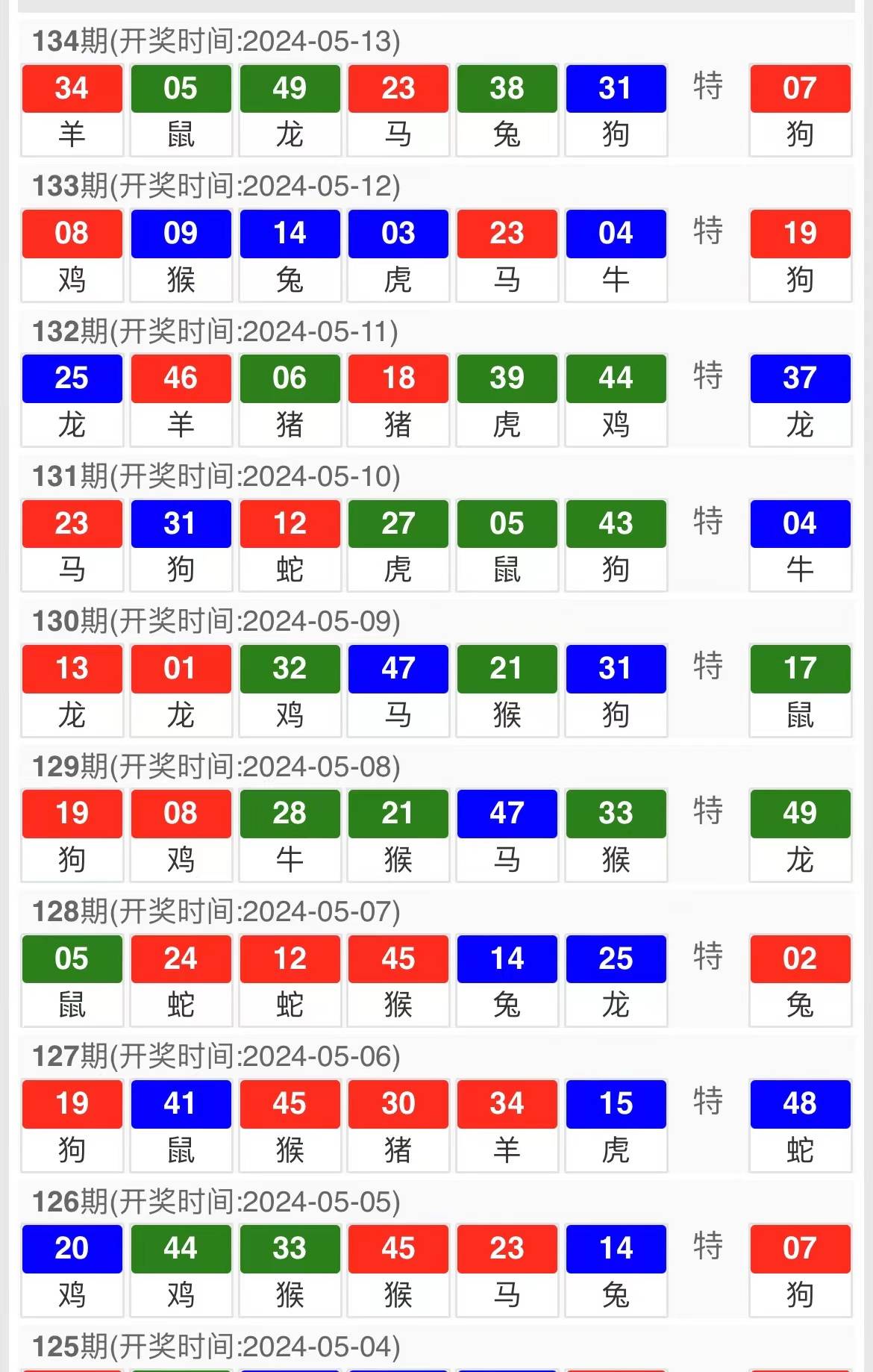 马会传真资料澳门,实用性解读策略_SNY47.906安静版