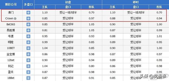 朱秉柔 第2页