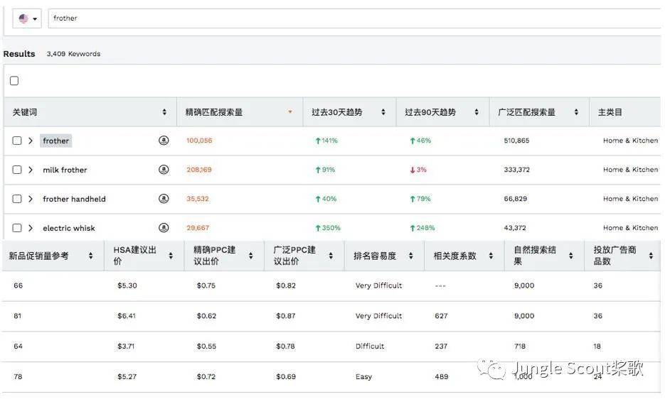 16012cm澳彩官网免费查询方式,精细评估方案_PTN94.557父母版