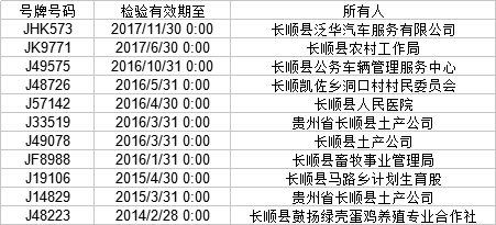 曹晓燕 第2页