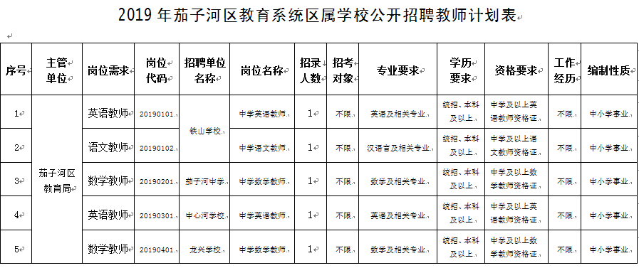 水泄不通 第2页