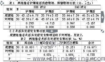 革新医疗科技，最新栓塞术引领未来治疗新篇章