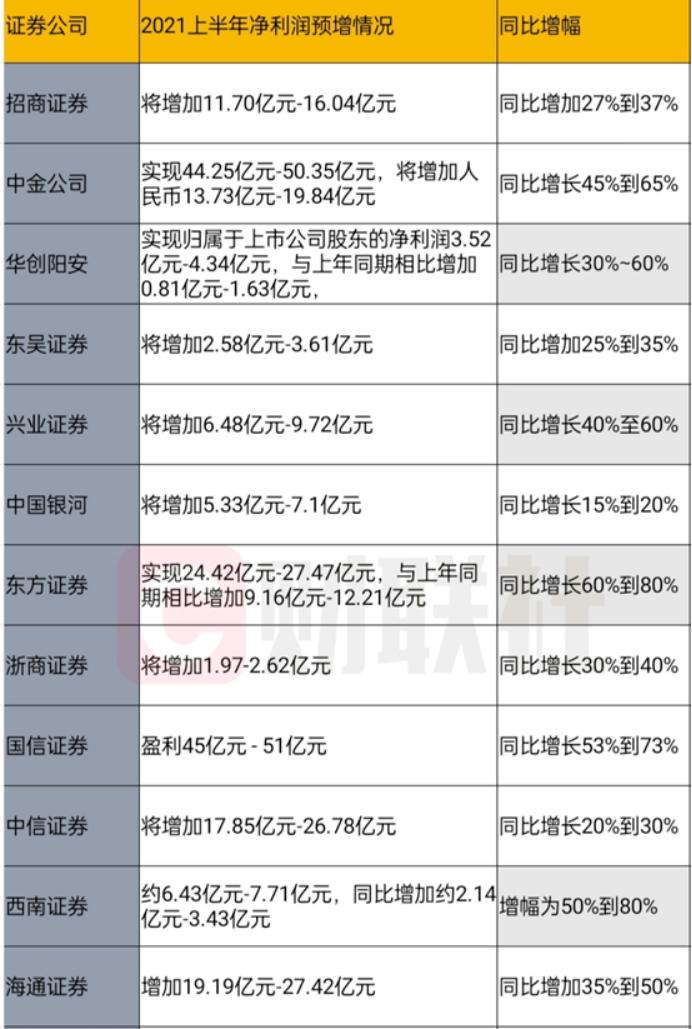 华创阳安最新,华创阳安最新动态，引领行业创新，塑造未来智能安全新格局