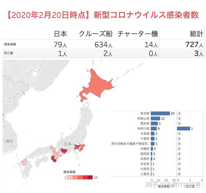 日本最新疫情动态，小巷独特小店背后的故事与挑战