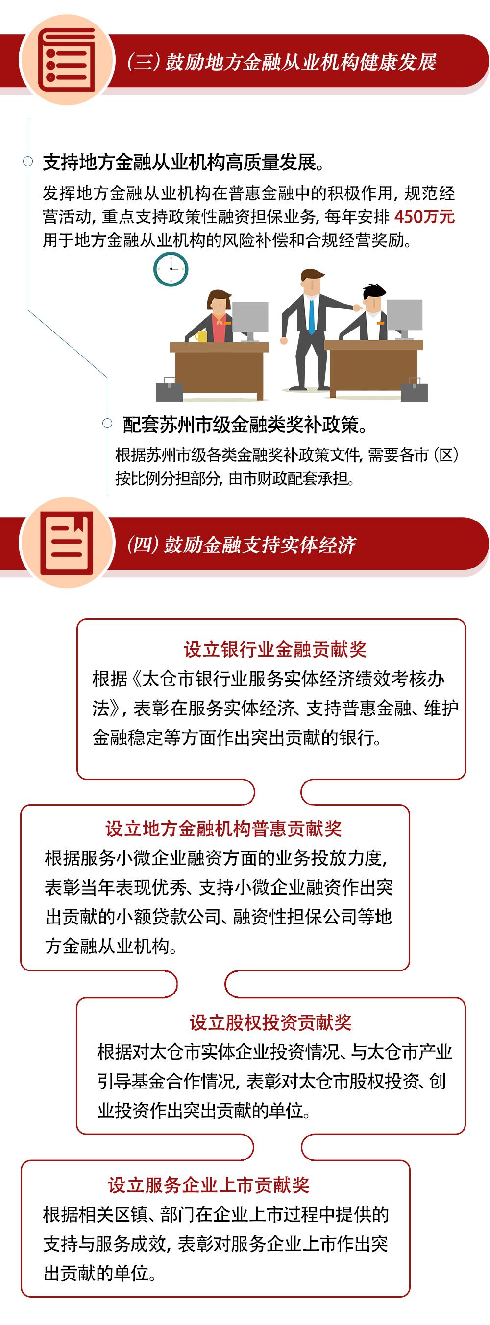 太仓新政策引领，乘风破浪开启学习新篇章