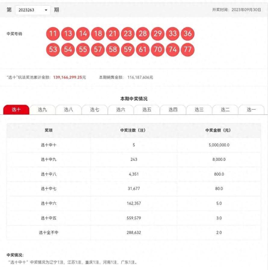 执业药师 第102页