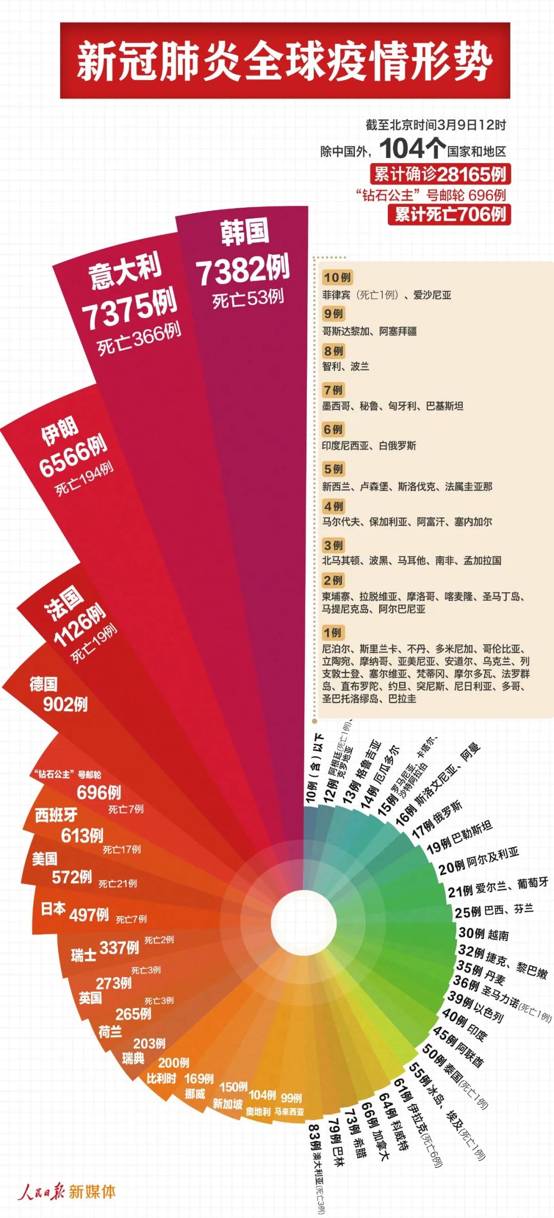 2024年香港港六+彩开奖号码,详情执行数据安援_家居版48.713