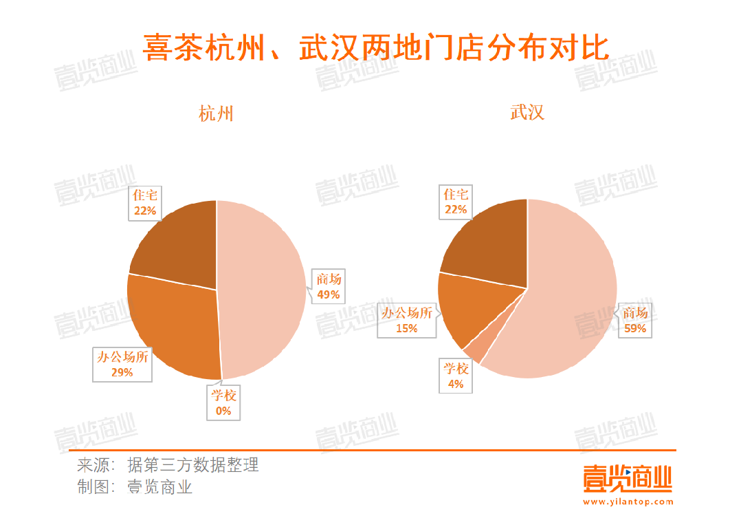 金灿灿 第2页