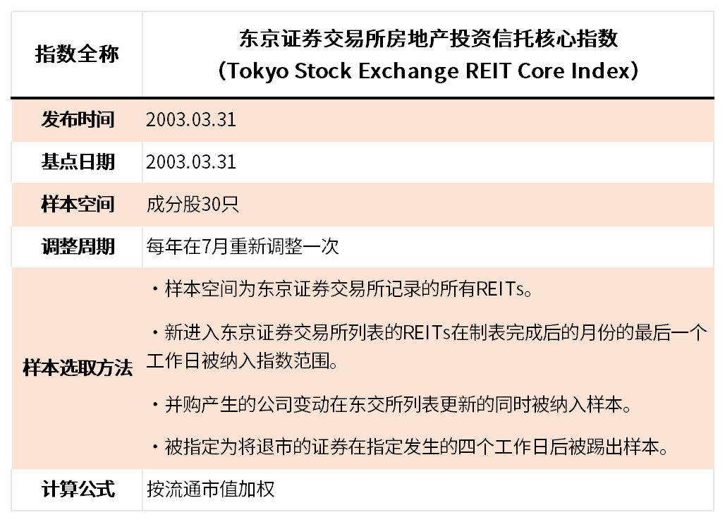 4949cc澳彩资料大全正版,统计信息解析说明_极速版38.917