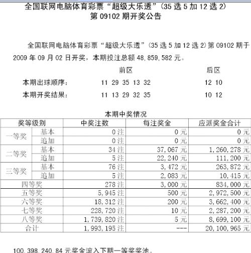 777788888新奥门开奖,创新策略设计_生态版2.480