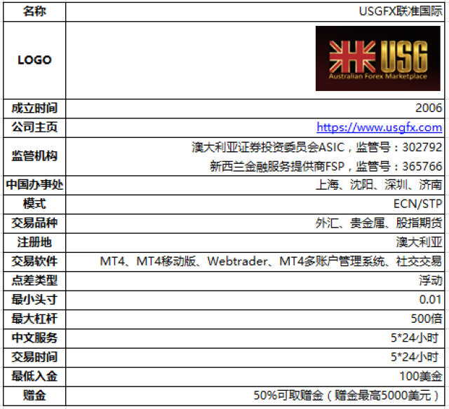 新澳2024今晚开奖资料,全方位展开数据规划_性能版77.266