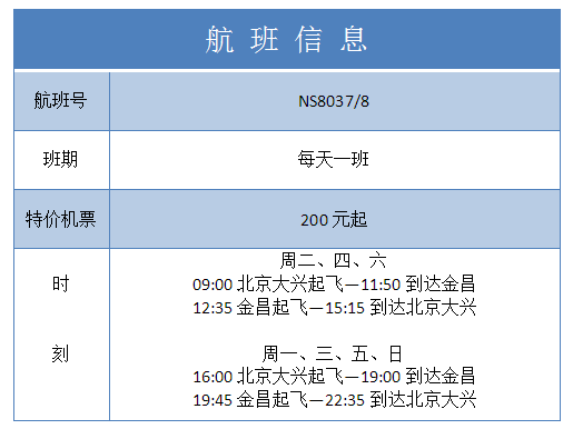 新澳天天开奖资料大全旅游攻略,数据引导执行策略_传递版77.192