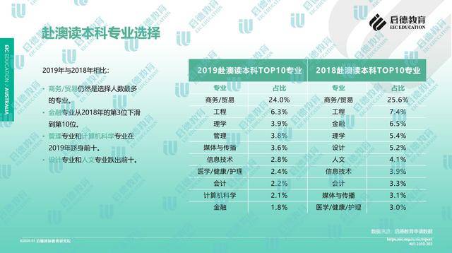 新澳精准资料大全免费,数据整合解析计划_响应版13.788