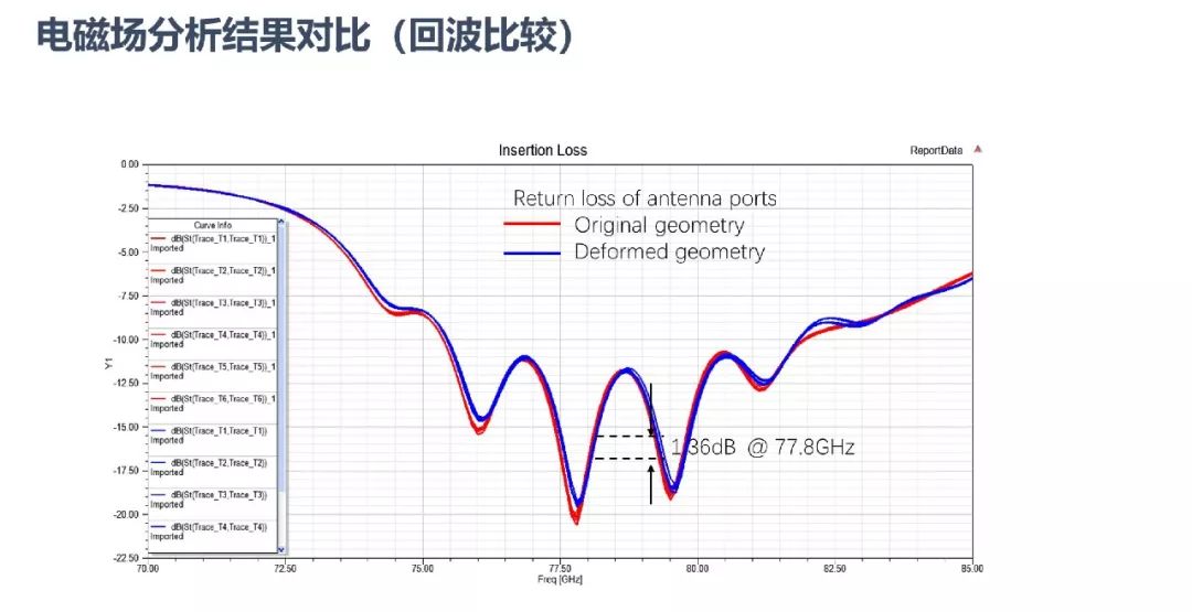 澳门一码一肖一特一中是合法的吗,现况评判解释说法_仿真版15.937