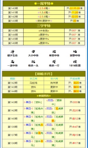 澳门三肖三码精准100%黄大仙,实地验证研究方案_企业版16.646