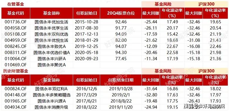 澳门开奖结果,精细化方案决策_先锋版96.146