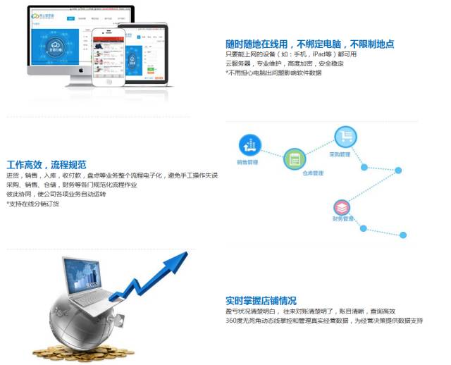 管家婆一肖一码,数据管理策略_用心版85.252