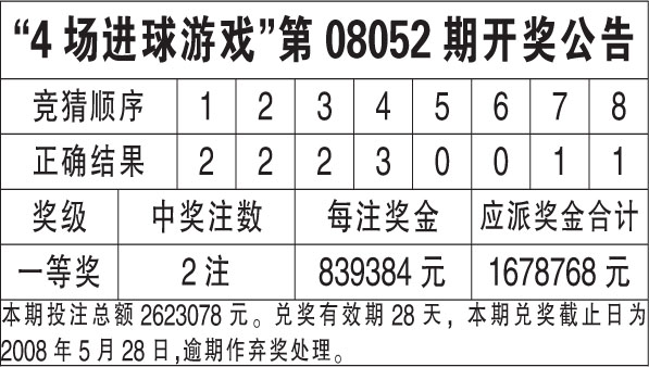 香港6合开奖结果+开奖记录2023,实地应用实践解读_装饰版16.714