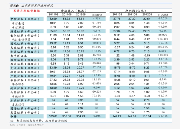 中国烟草价格大全，明智消费，了解烟草市场价格选择