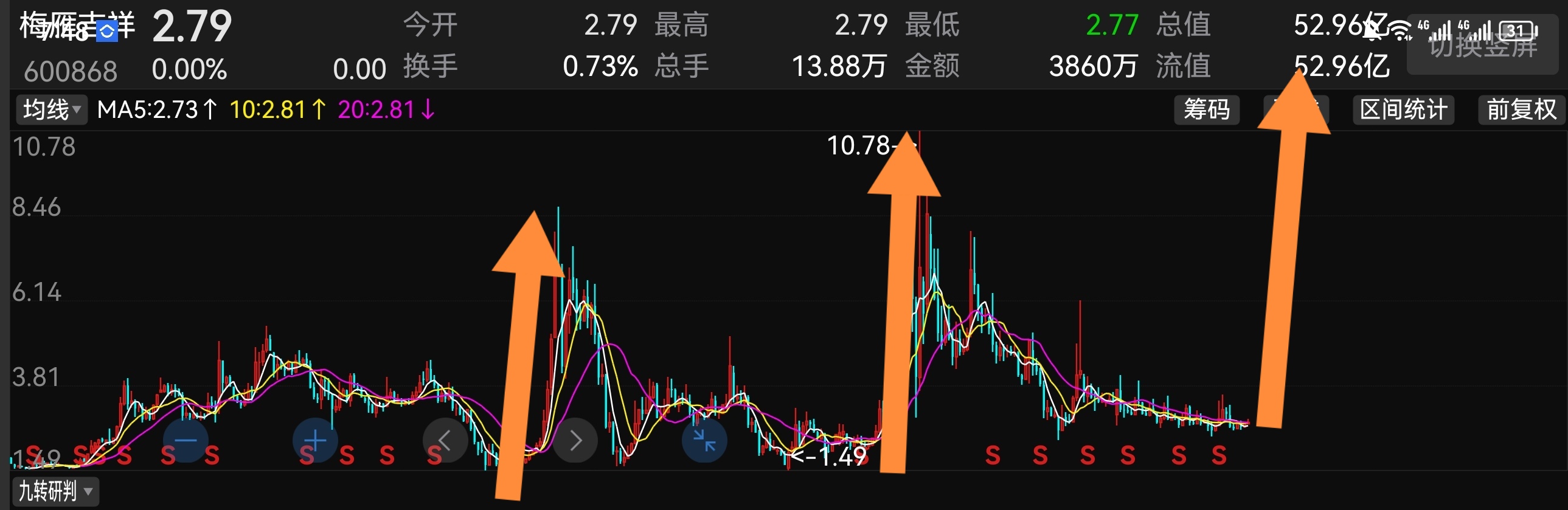 段伟名 第2页