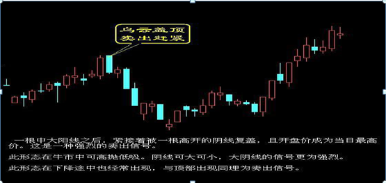 极速交易体验，股票卖出资金即刻到账，随时转出