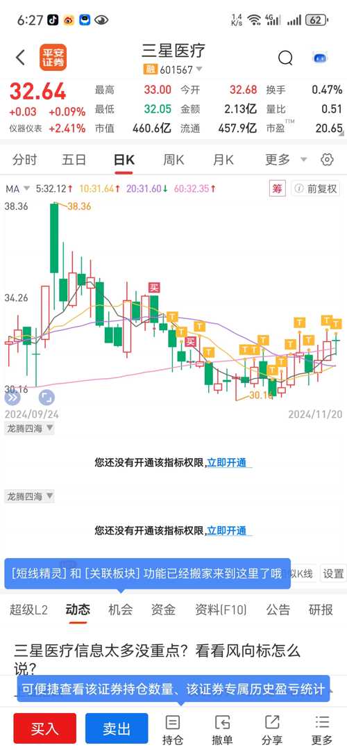 三星医疗股票，一路成长，学习前行