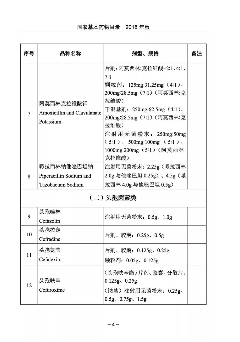 最新国家基本药物目录,最新国家基本药物目录，一场心灵与自然的双重旅行