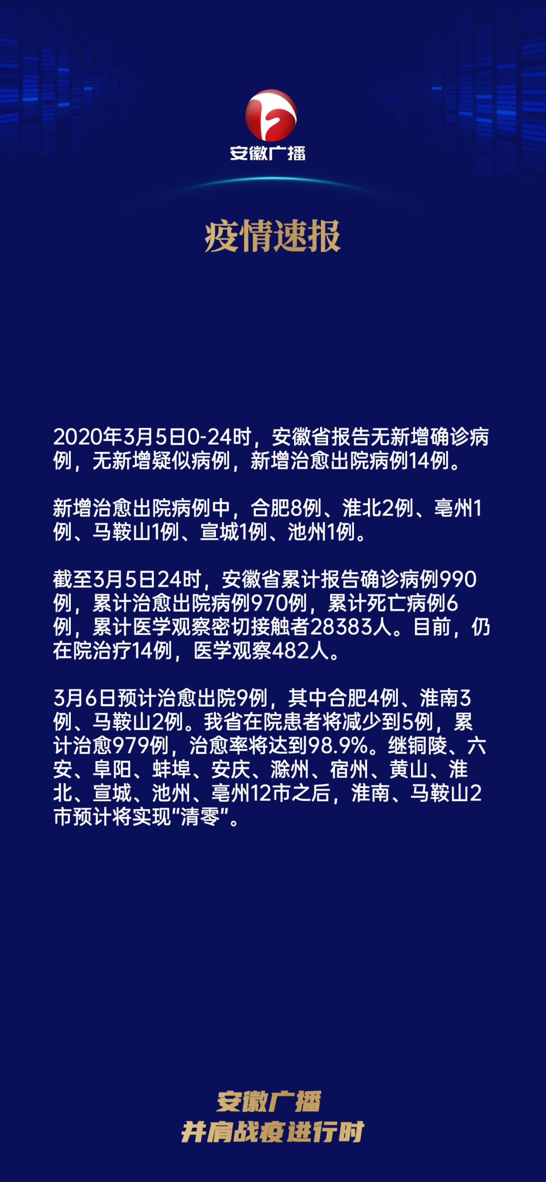 全球疫情最新播报，实时更新与某某观点深度解读